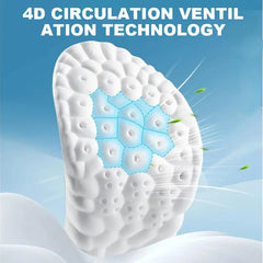 4D Memory Foam Arch Support Shock-Absorbing Insoles